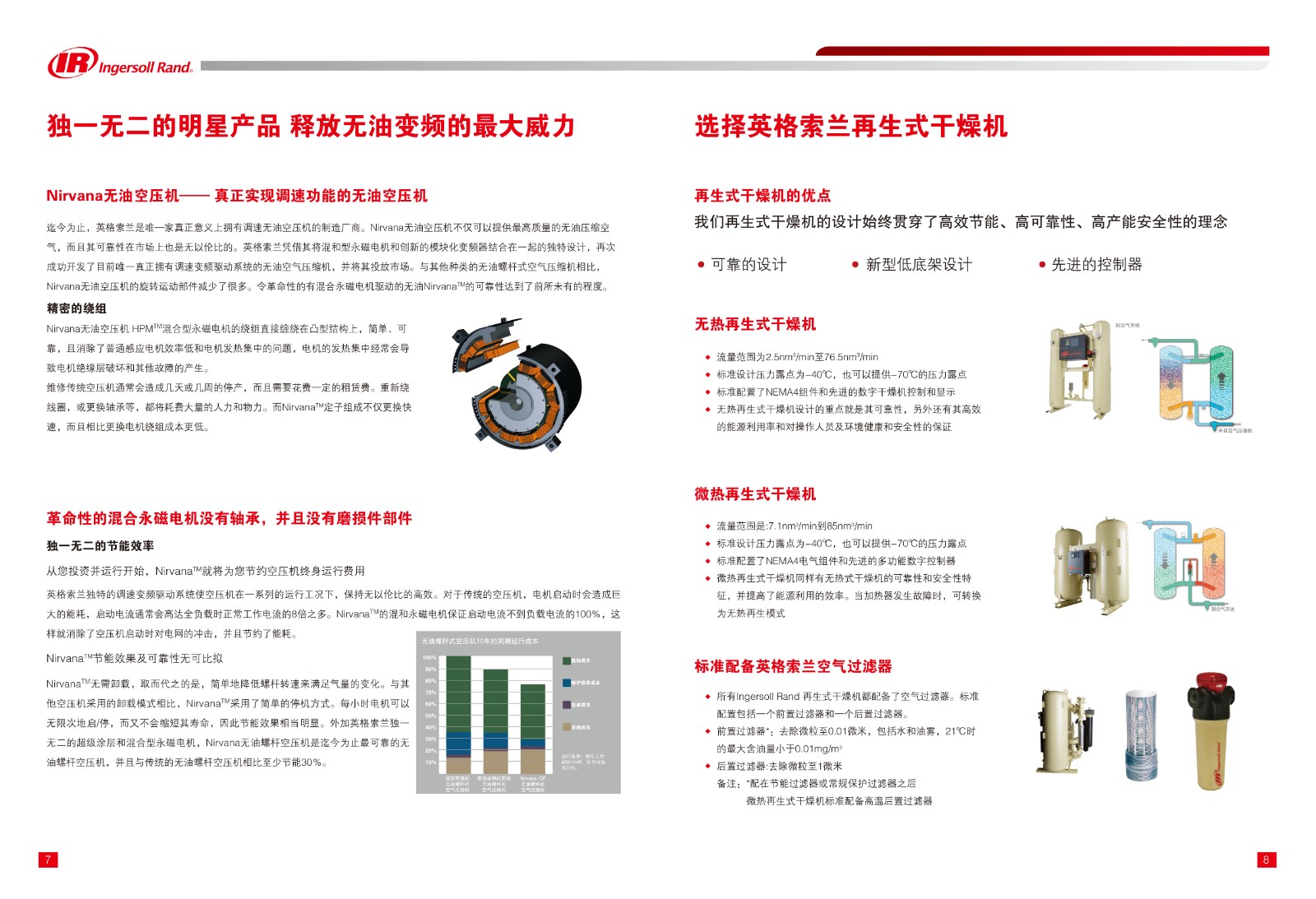 IR系列全无油螺杆式空压机37-300KW