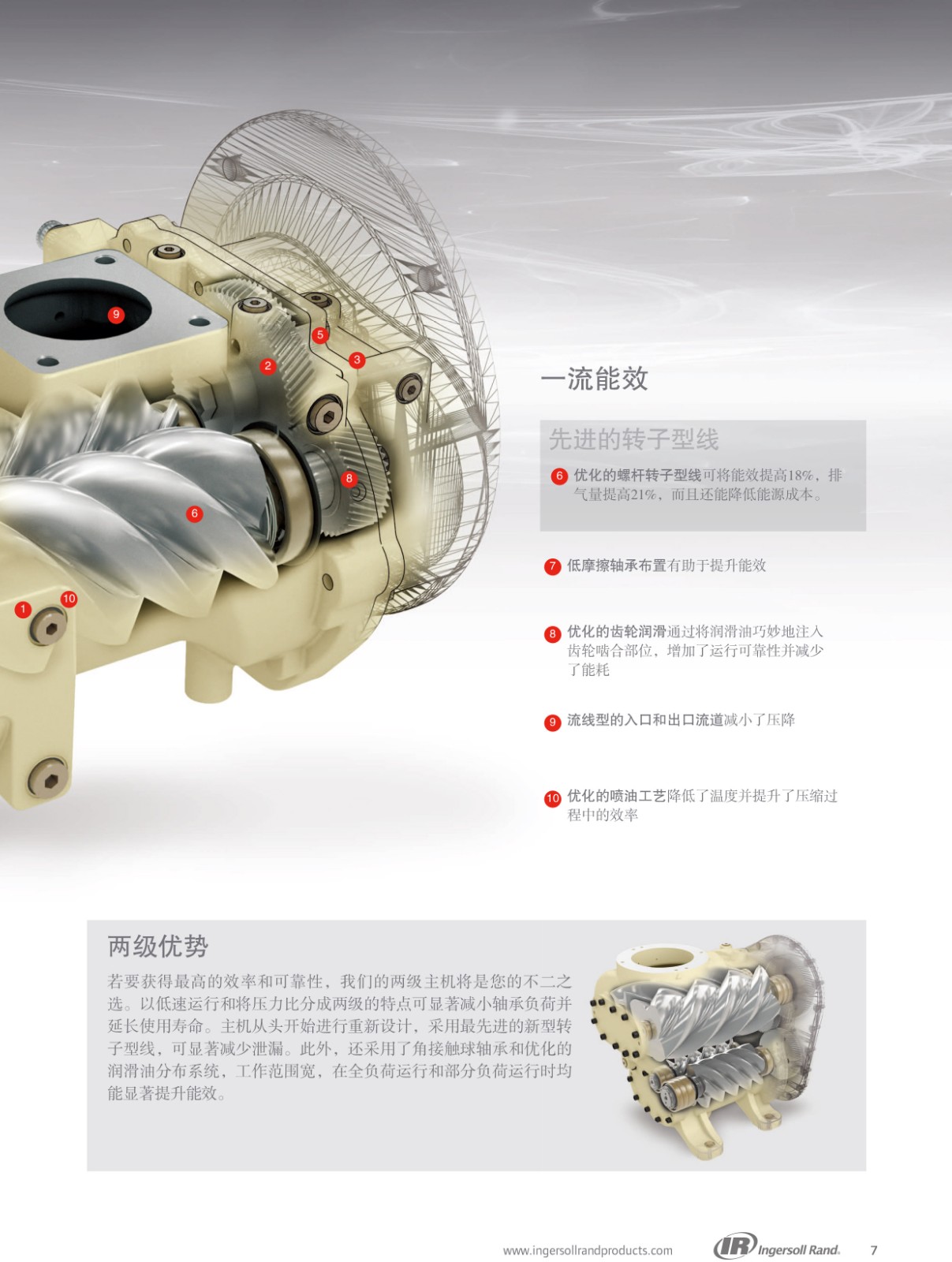 油螺杆式空压机