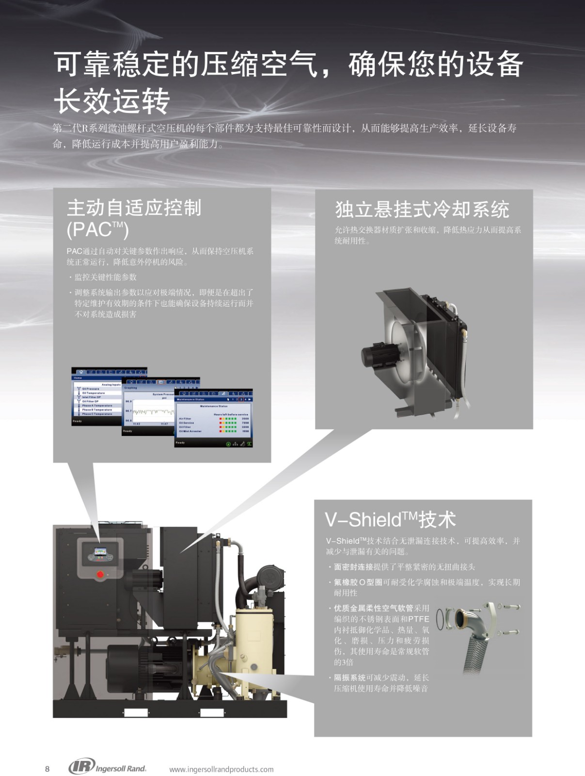 油螺杆式空压机