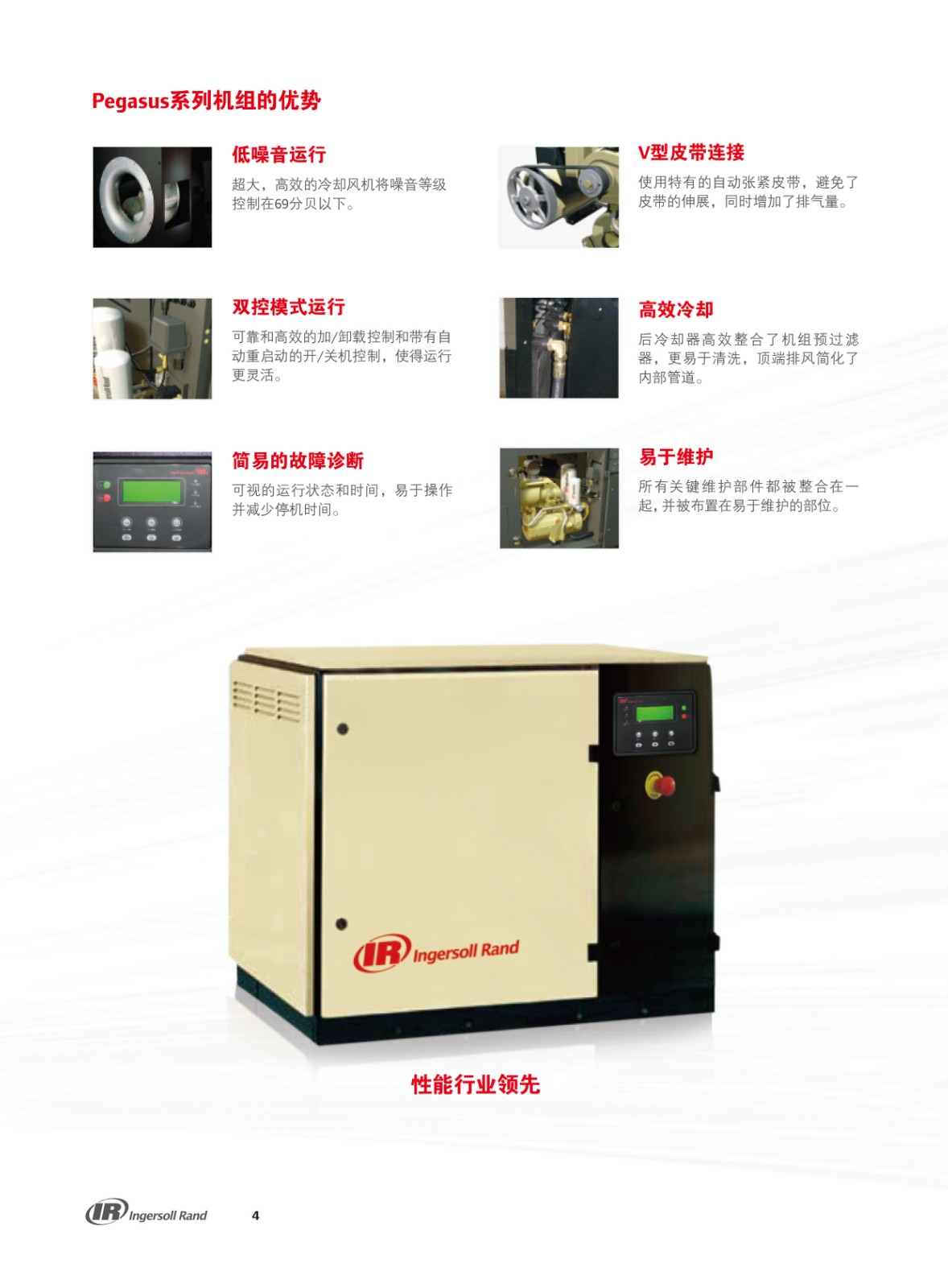 UP系列微油螺杆式空气压缩机15-22KW