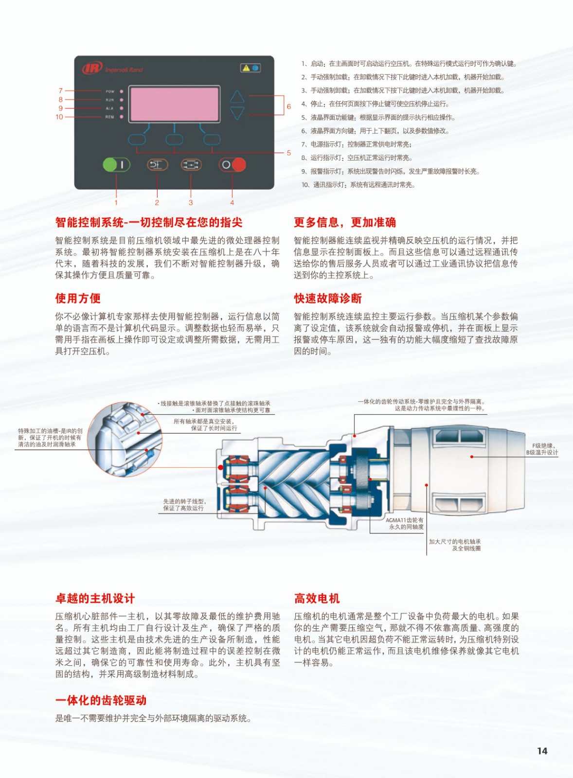 综合微油螺杆式空气压缩机4-22KW