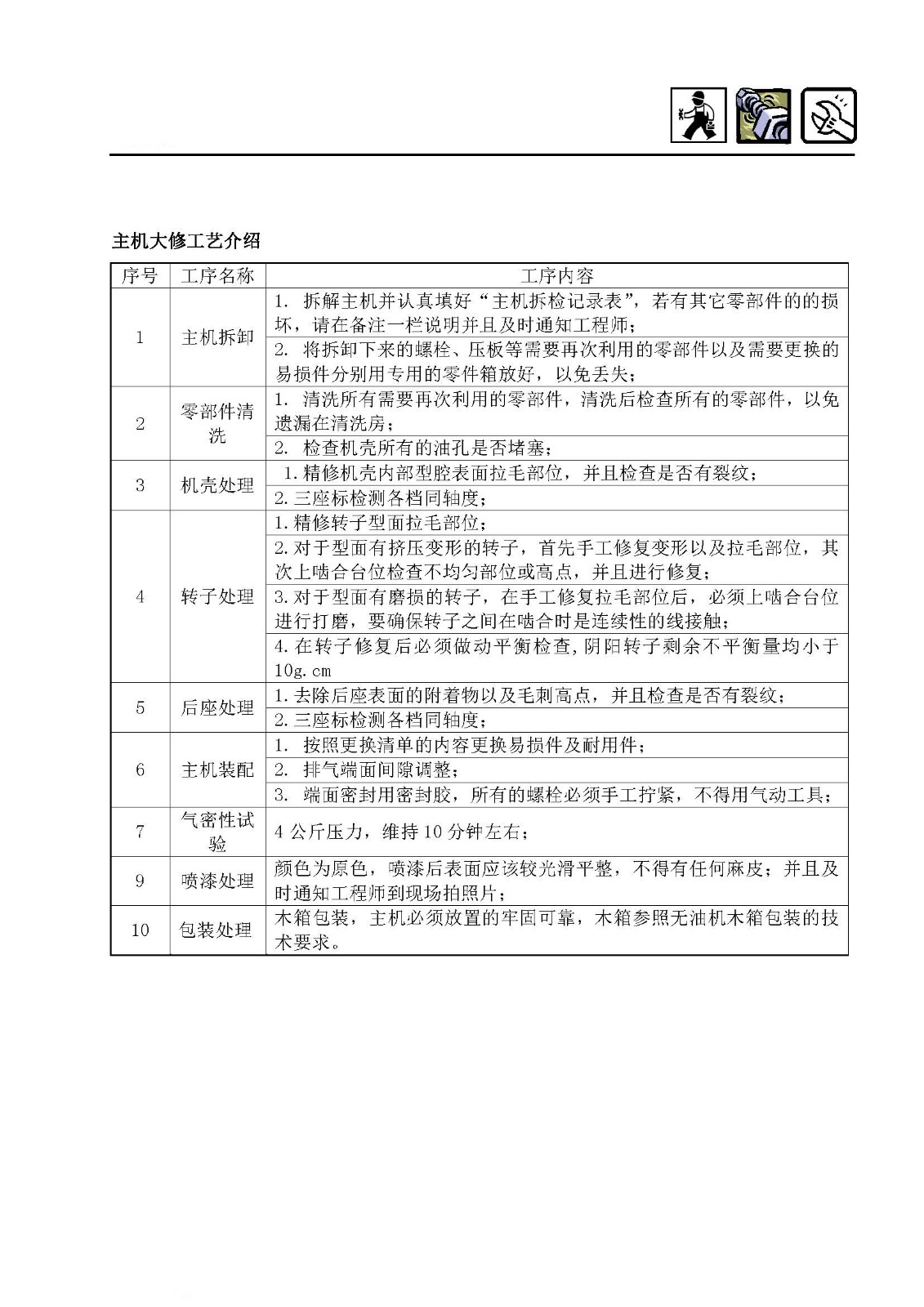 喷油螺杆主机大修方案介绍(1)_页面_41.jpg